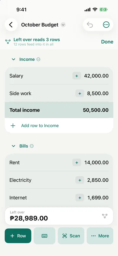 October Budget while tracing Left over: a bar at the top says Left over reads 3 rows, 12 rows feed into it in all, and Total income is highlighted in the list.